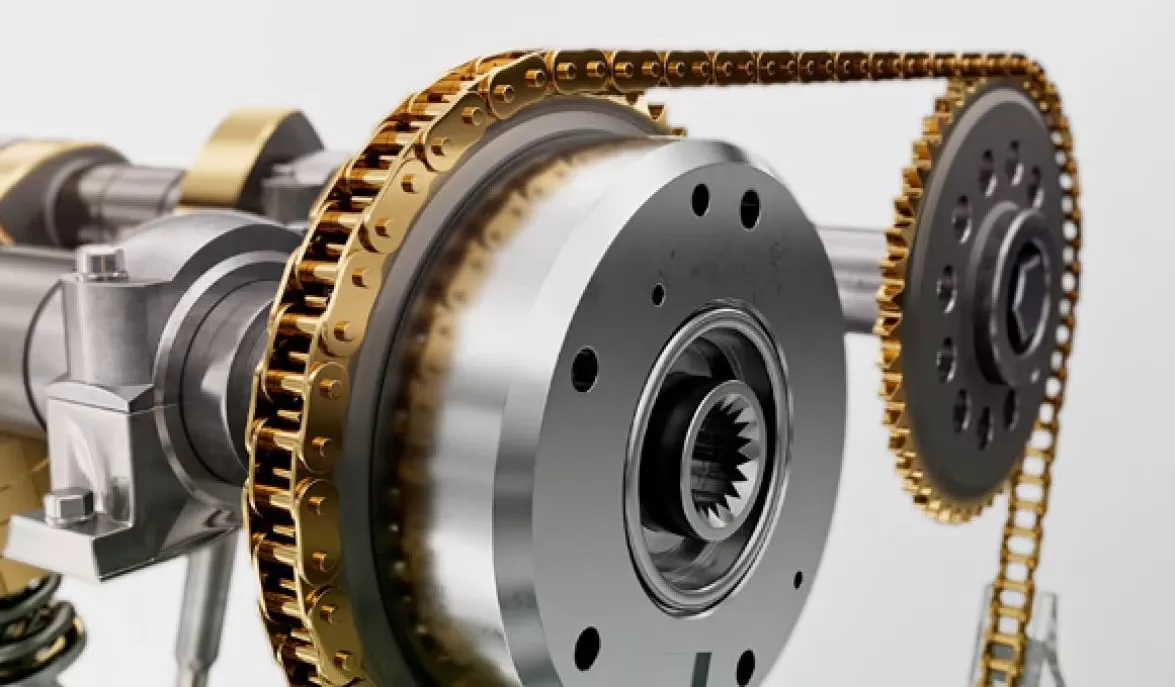 Usura della catena di distribuzione